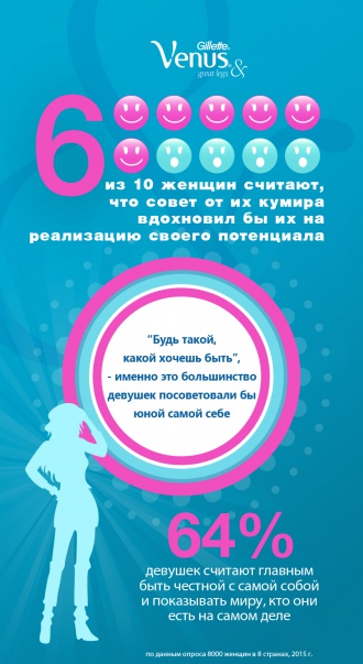 Infographic Final PSD rus.jpg