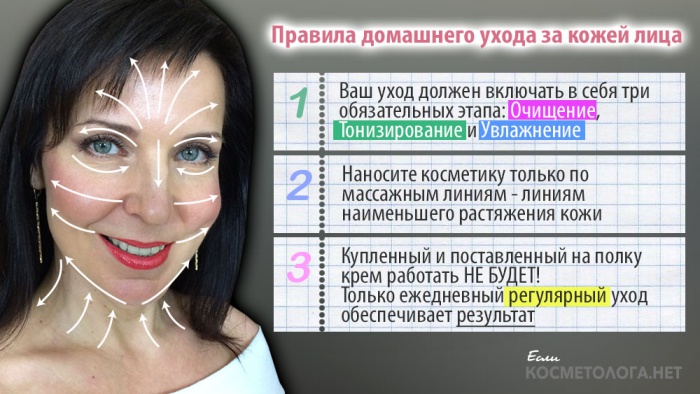 Как лечить стрептодермию у детей: препараты, мази для лечения Интернет-магазин косметики. Декоративная косметика от