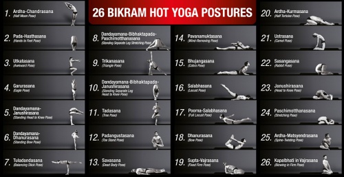 Bikram-yoga-poses-chart.jpg